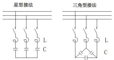 chuanliandiankangqishiyong